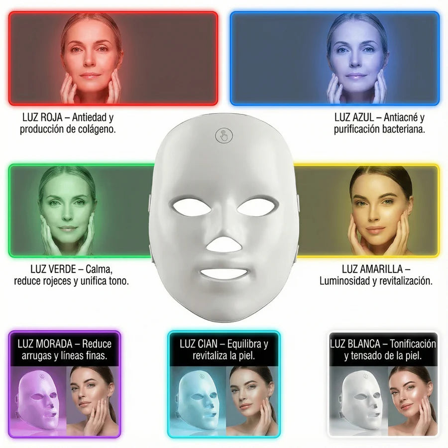 LumiMask — Terapia Lumínica Profesional en Casa